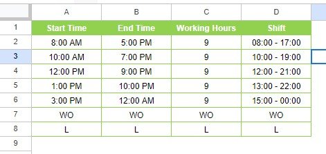 Shift sheet tab