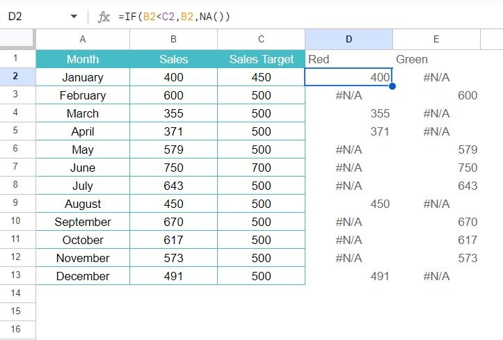 Conditional formatting in Google Sheet Chart