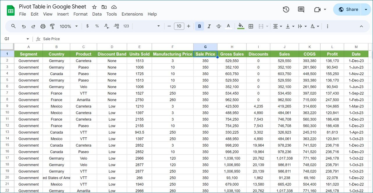 Pivot Table Guide for Google Sheets 