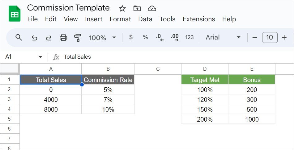 Commission Rate Sheet