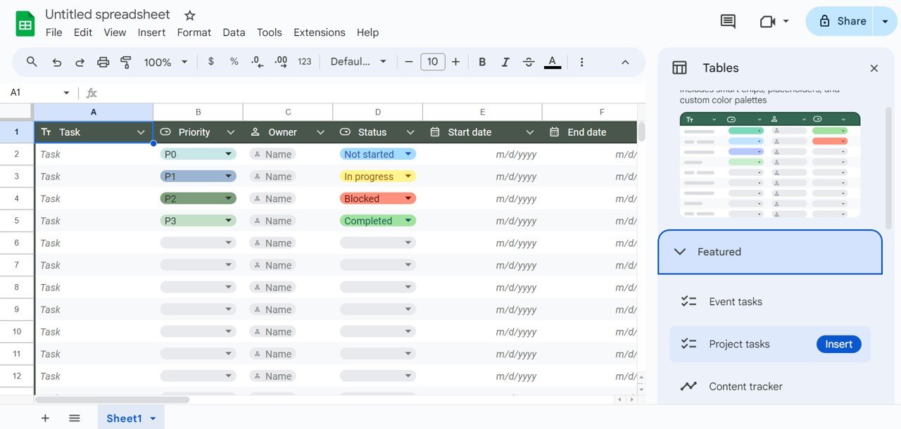 Tables in Google Sheets