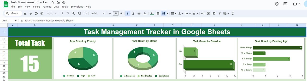 Task Management Tracker in Google Sheets