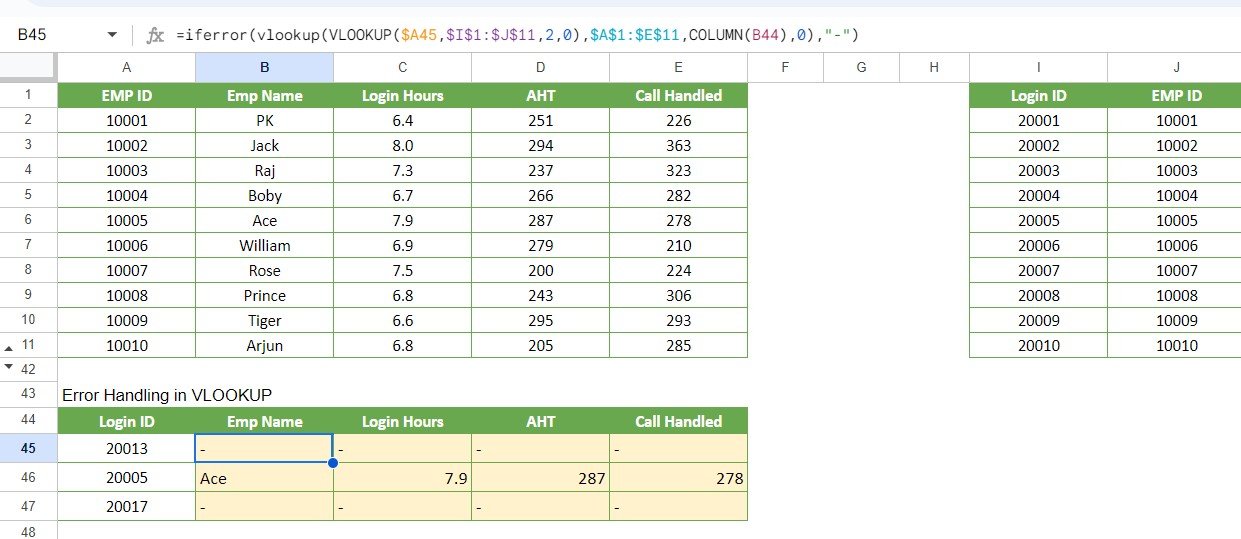 Google Sheets Magic: 6 VLOOKUP Hacks That'll Blow Your Mind!