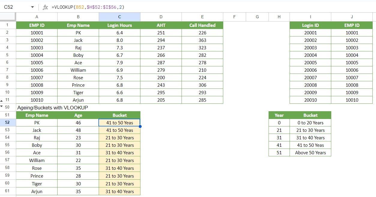 Google Sheets Magic: 6 VLOOKUP Hacks That'll Blow Your Mind!