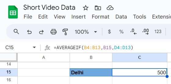 AVERAGEIF Formula In Google Sheets