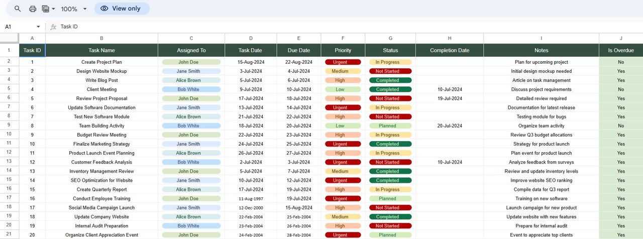 Detailed Task List