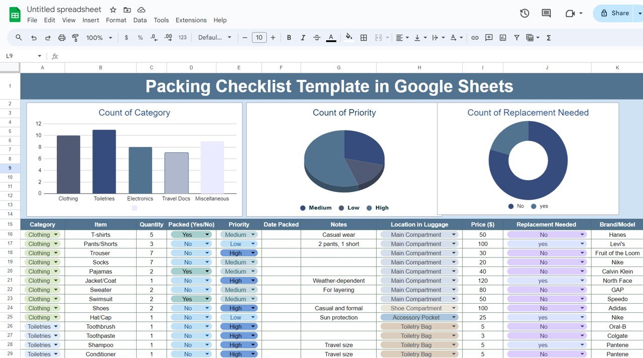 Packing Checklist Template