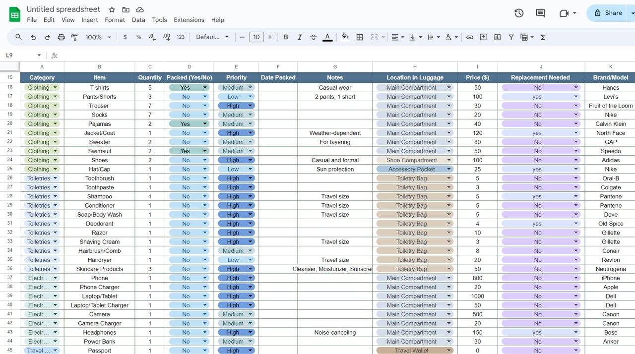 Packing Checklist Template