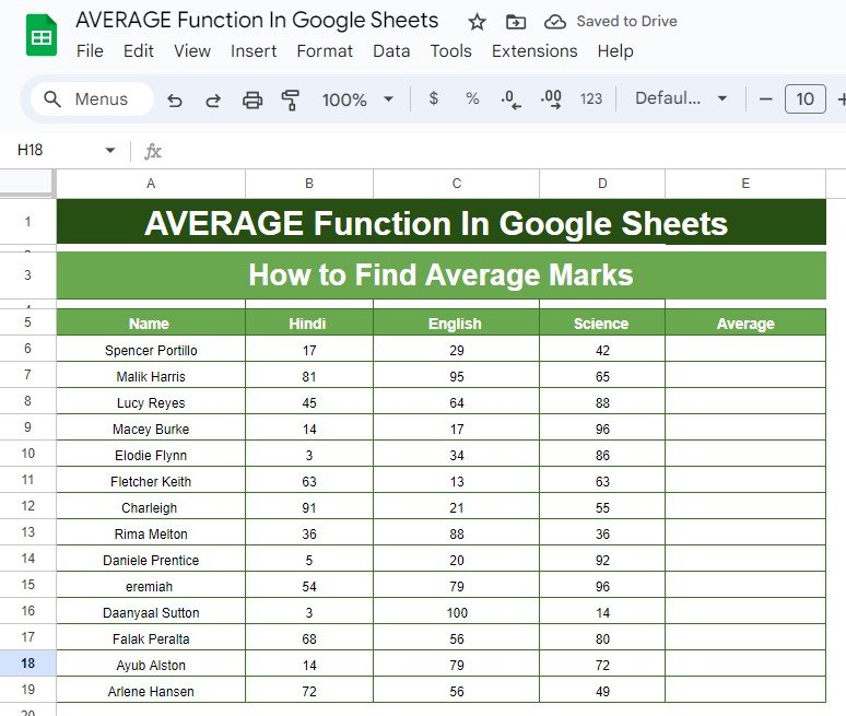 AVERAGE Function in Google Sheets