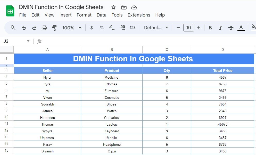 DMIN Function In Google Sheets 