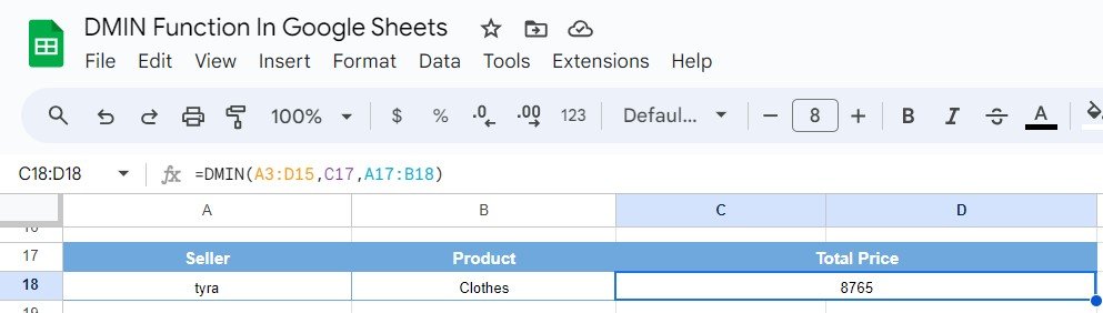 DMIN Function In Google Sheets 
