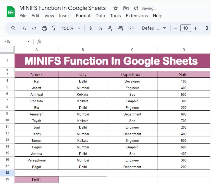 MINIFS Function in Google Sheets