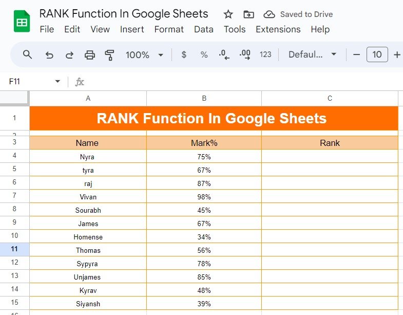 RANK Function In Google Sheets