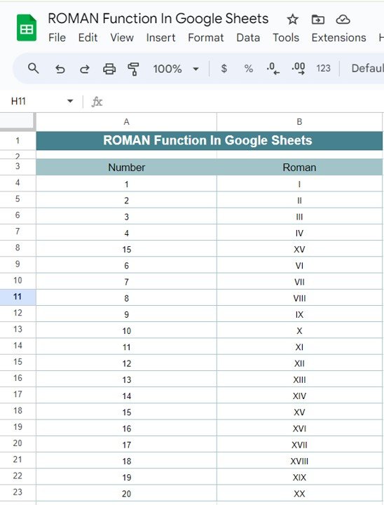 ROMAN Function In Google Sheets 