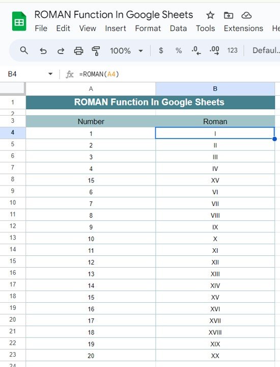 ROMAN Function In Google Sheets 