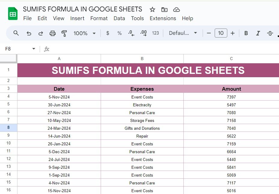 SUMIFS Formula in Google Sheets