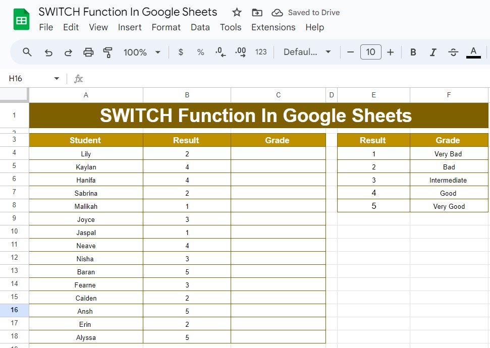 SWITCH Function In Google Sheets