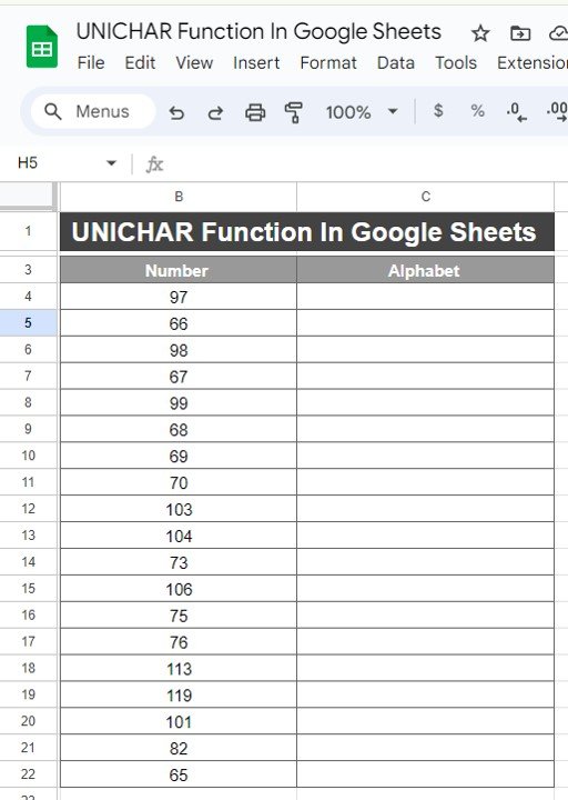 UNICHAR Function in Google Sheets