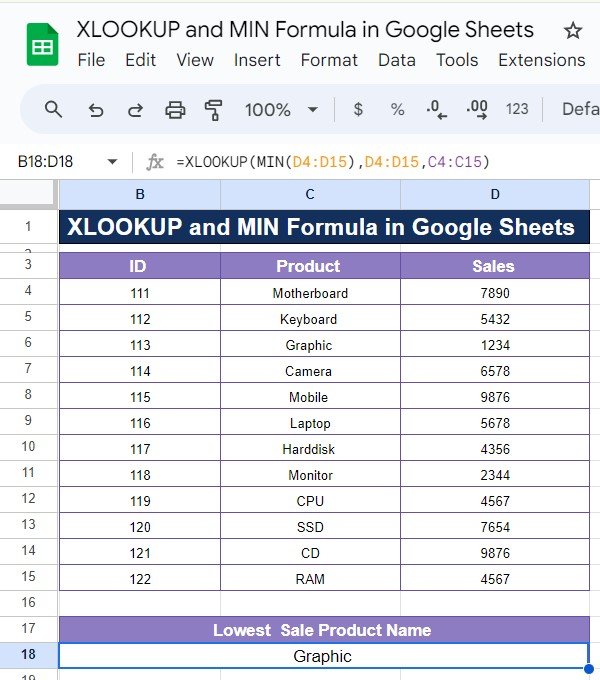 XLOOKUP and MIN Formula