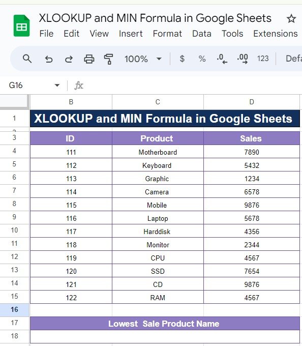 XLOOKUP and MIN Formula