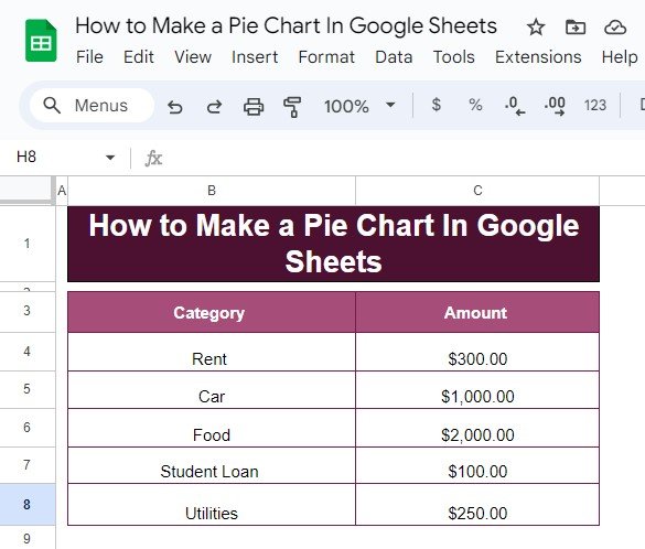  Pie Chart in Google Sheets