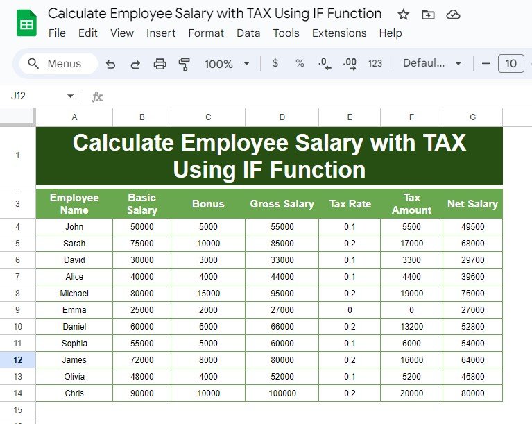 Calculate Employee Salary with TAX Using IF Function