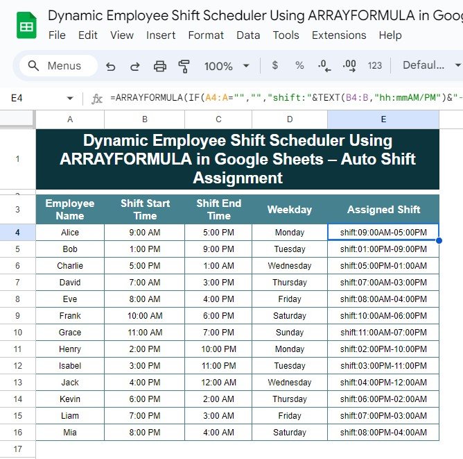 Dynamic employee shift scheduler