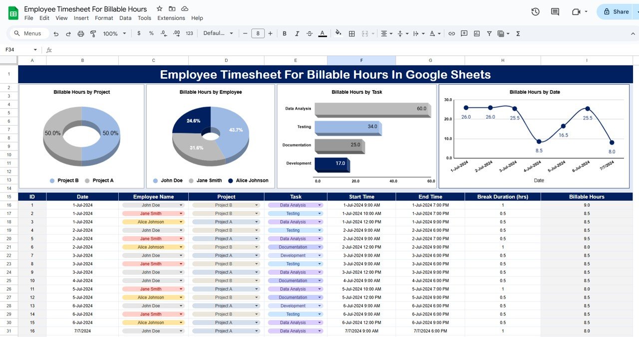 Employee timesheet