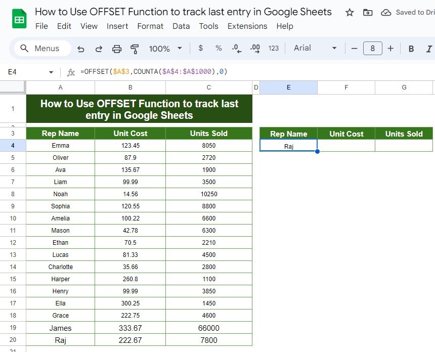 OFFSET Function to Track the Last Entry in Google Sheets