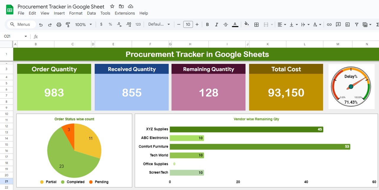 Procurement tracker