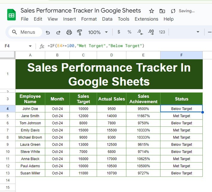 Sales Performance in Google Sheets