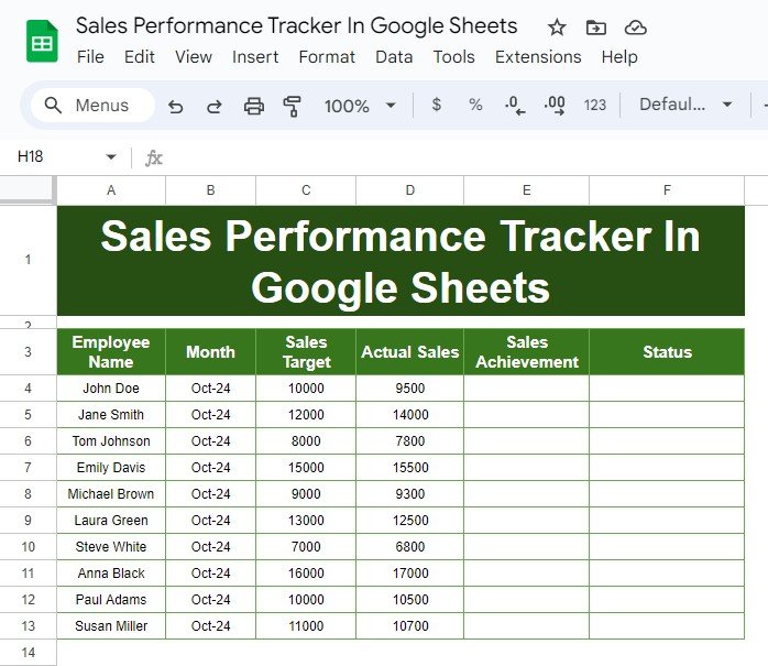 Sales Performance in Google Sheets