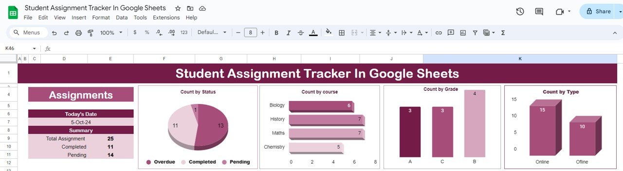 Student Assignment Tracker