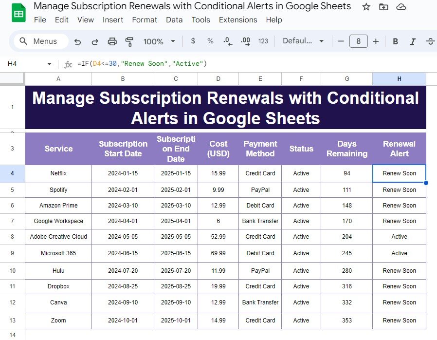 Subscription Renewals with Conditional Alerts