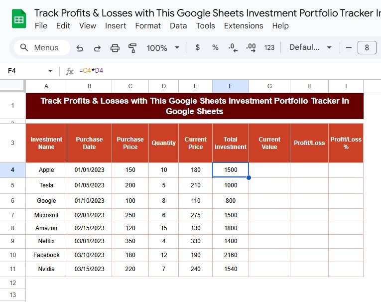 Track Your Profits & Losses