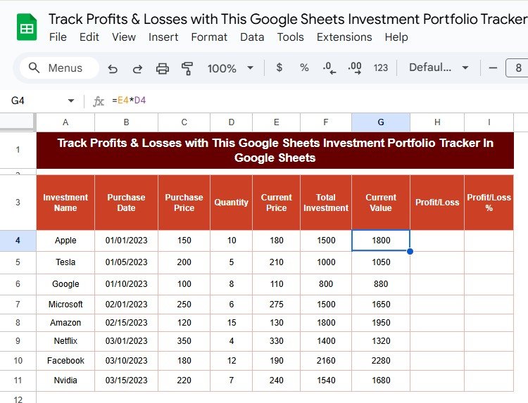 Track Your Profits & Losses