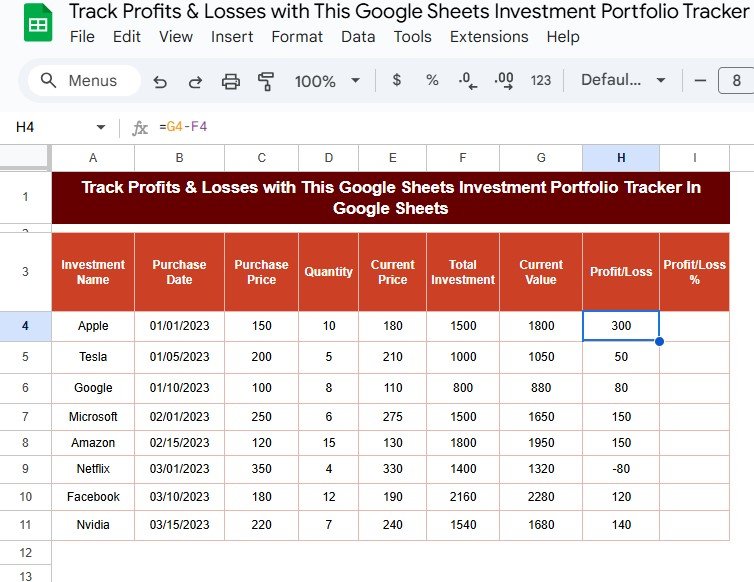 Track Your Profits & Losses