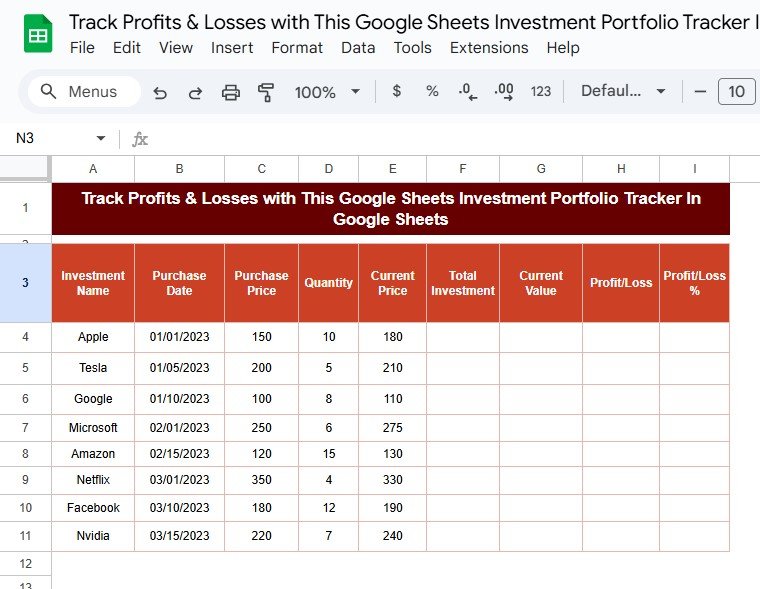 Track Your Profits & Losses