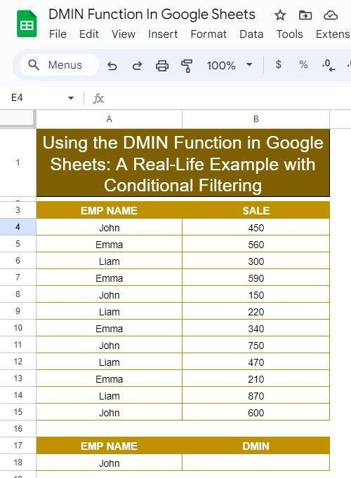 DMIN Function in Google Sheets