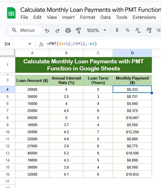 Calculate Monthly Loan Payments with PMT Function