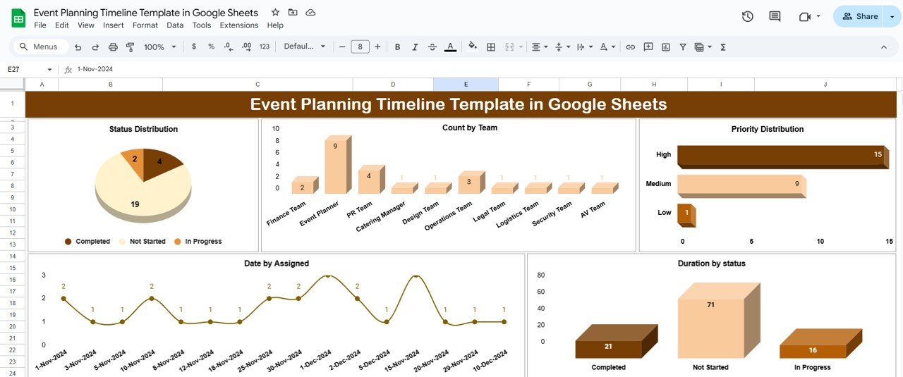 Event Planning Timeline