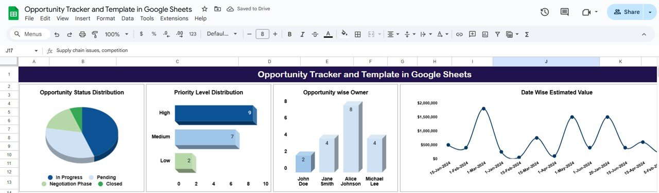 Opportunity Tracker