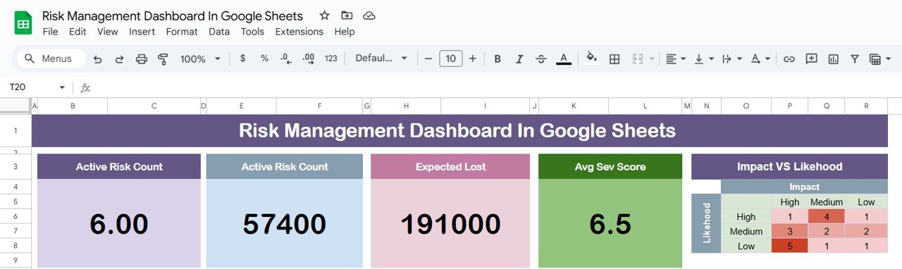 Risk Management Dashboard