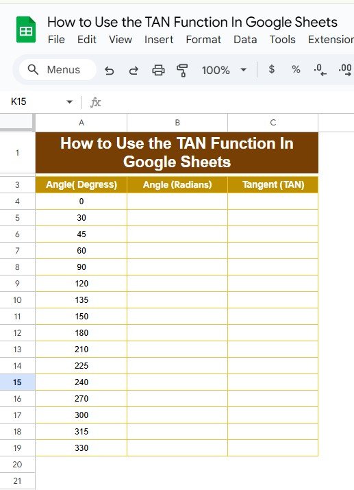 TAN Function in Google Sheets