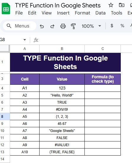 TYPE Function in Google Sheets