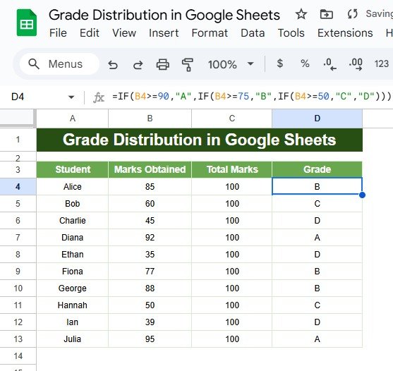 Grade Distribution in Google Sheets