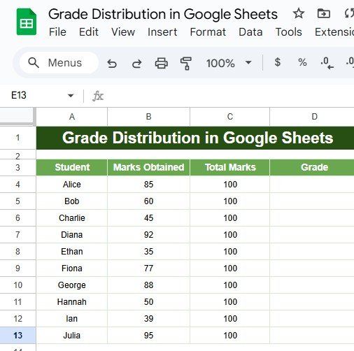 Grade Distribution in Google Sheets