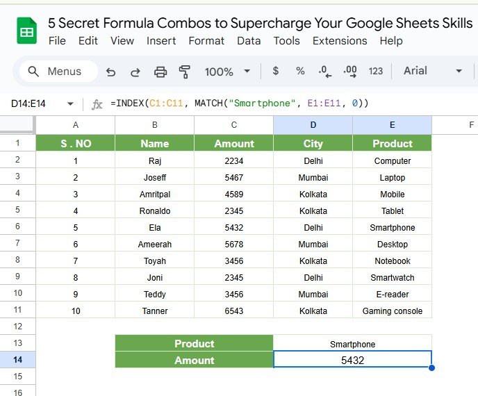 Secret Formula Combos to Supercharge Your Google Sheets