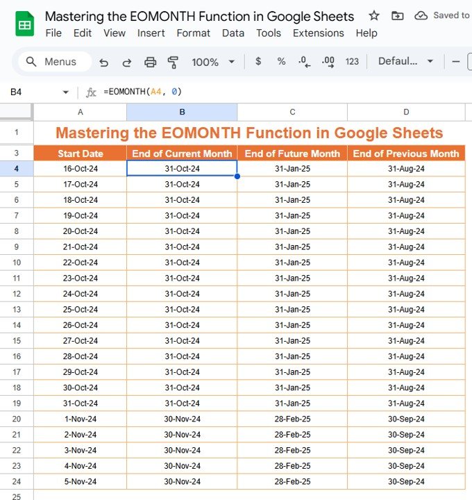 EOMONTH Function in Google Sheets