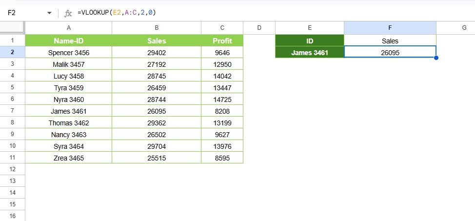 VLOOKUP in Google Sheets